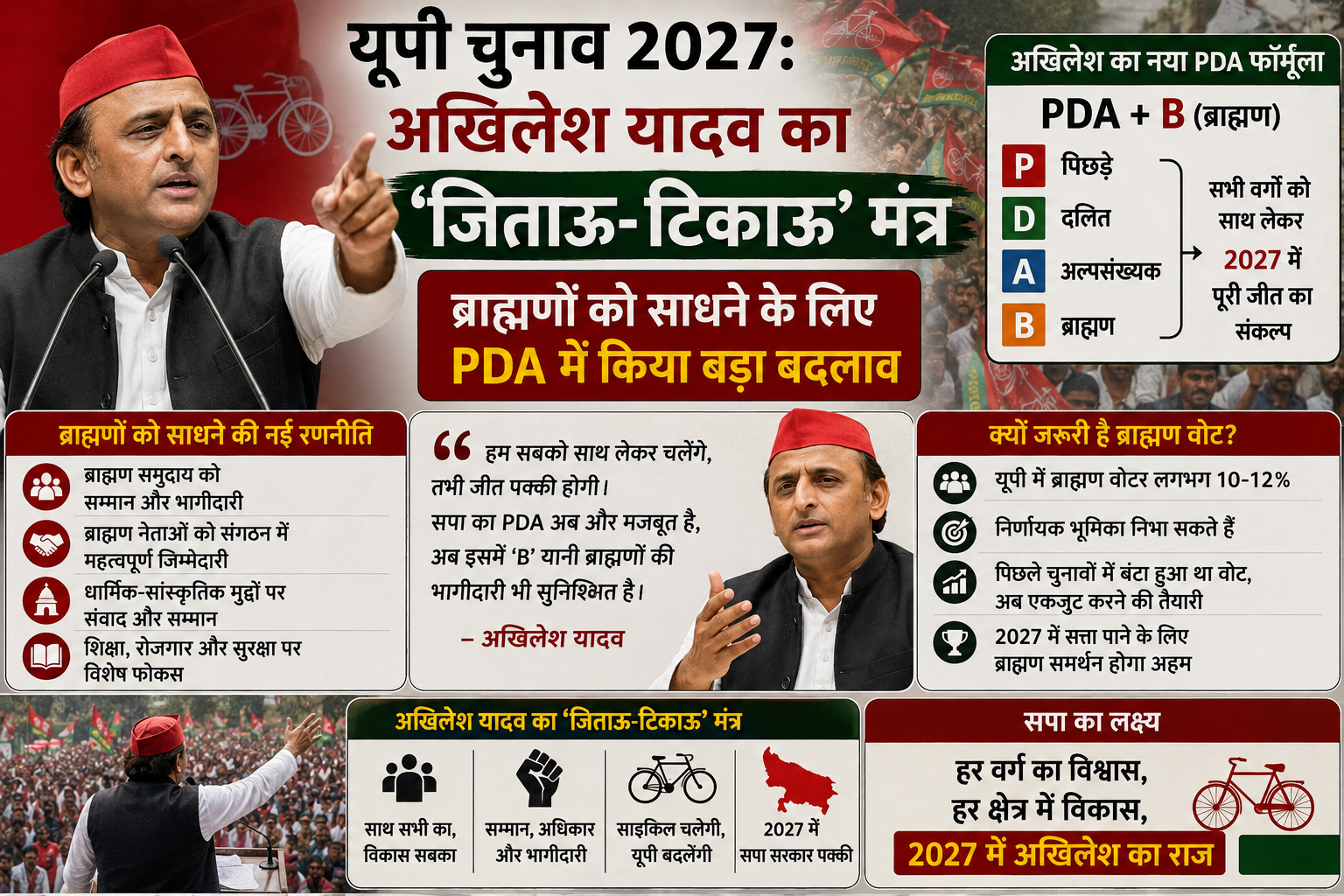 akhilesh-pda-up-election image source is Chat GPT