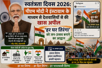 har-ghar-tiranga image created by ChatGPT