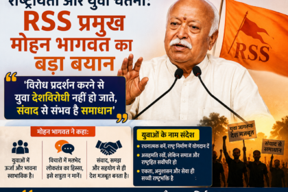 RSS chief Mohan Bhagwad Source of image : AI Chat GPT