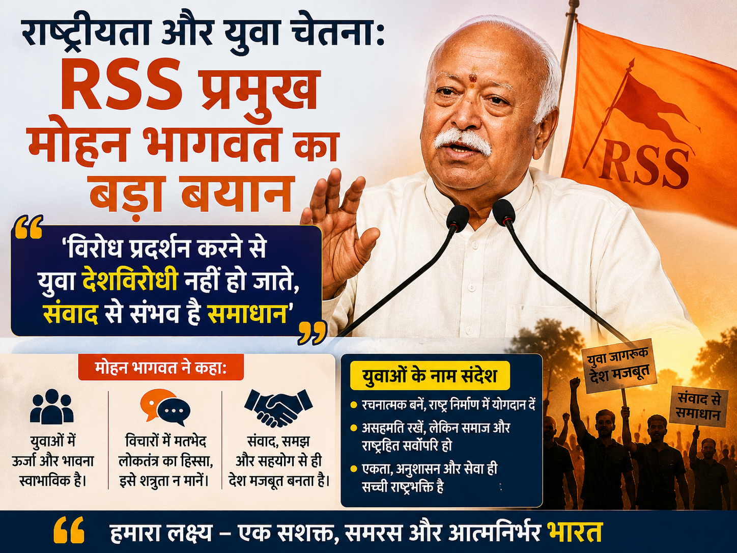 RSS chief Mohan Bhagwad Source of image : AI Chat GPT