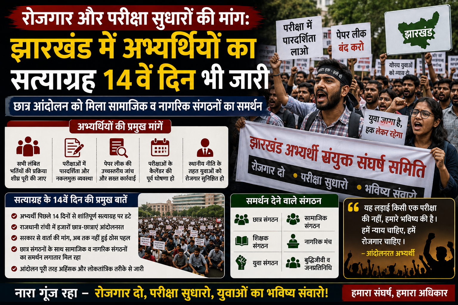 AI image of protesters in ranchi
