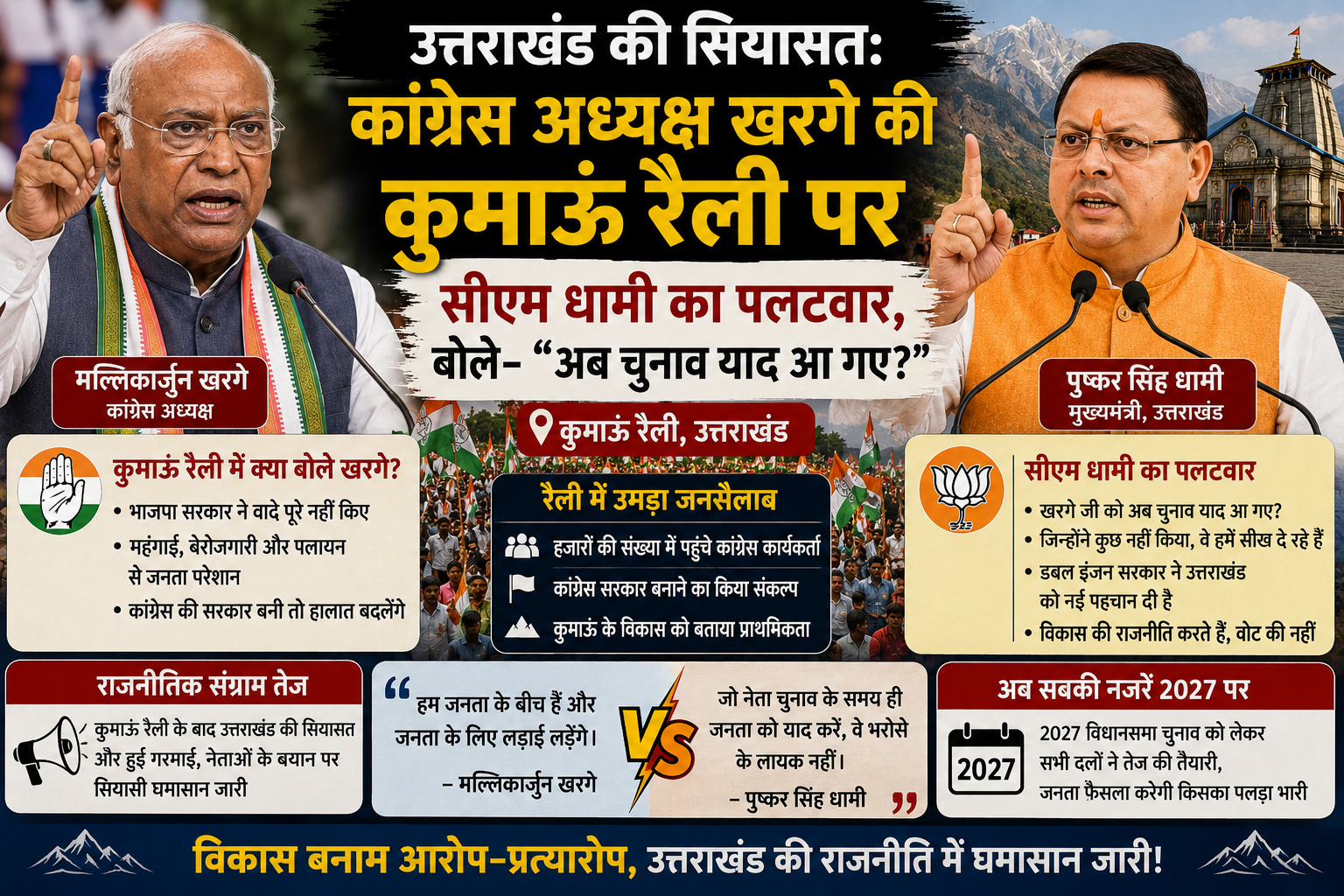 Uttrakhand news source of image ; AI Chat GPT