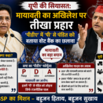 Akhilesh and Mayawati image Source of image : AI Chat GPT