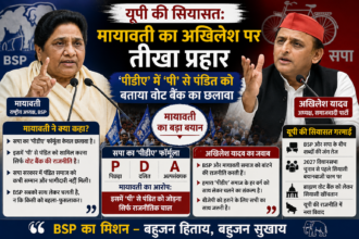 Akhilesh and Mayawati image Source of image : AI Chat GPT