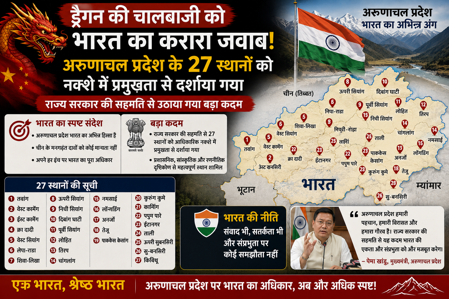 AI image of Arunachal Pardesh news