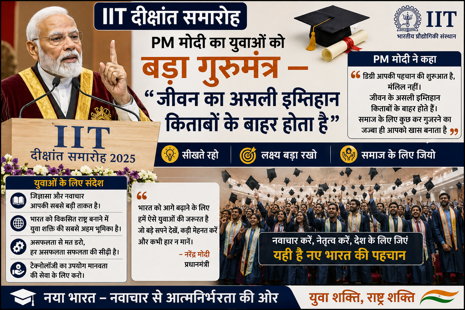 IIT Convocation: Modi’s Youth Mantra Source of image is AI Chat GPT
